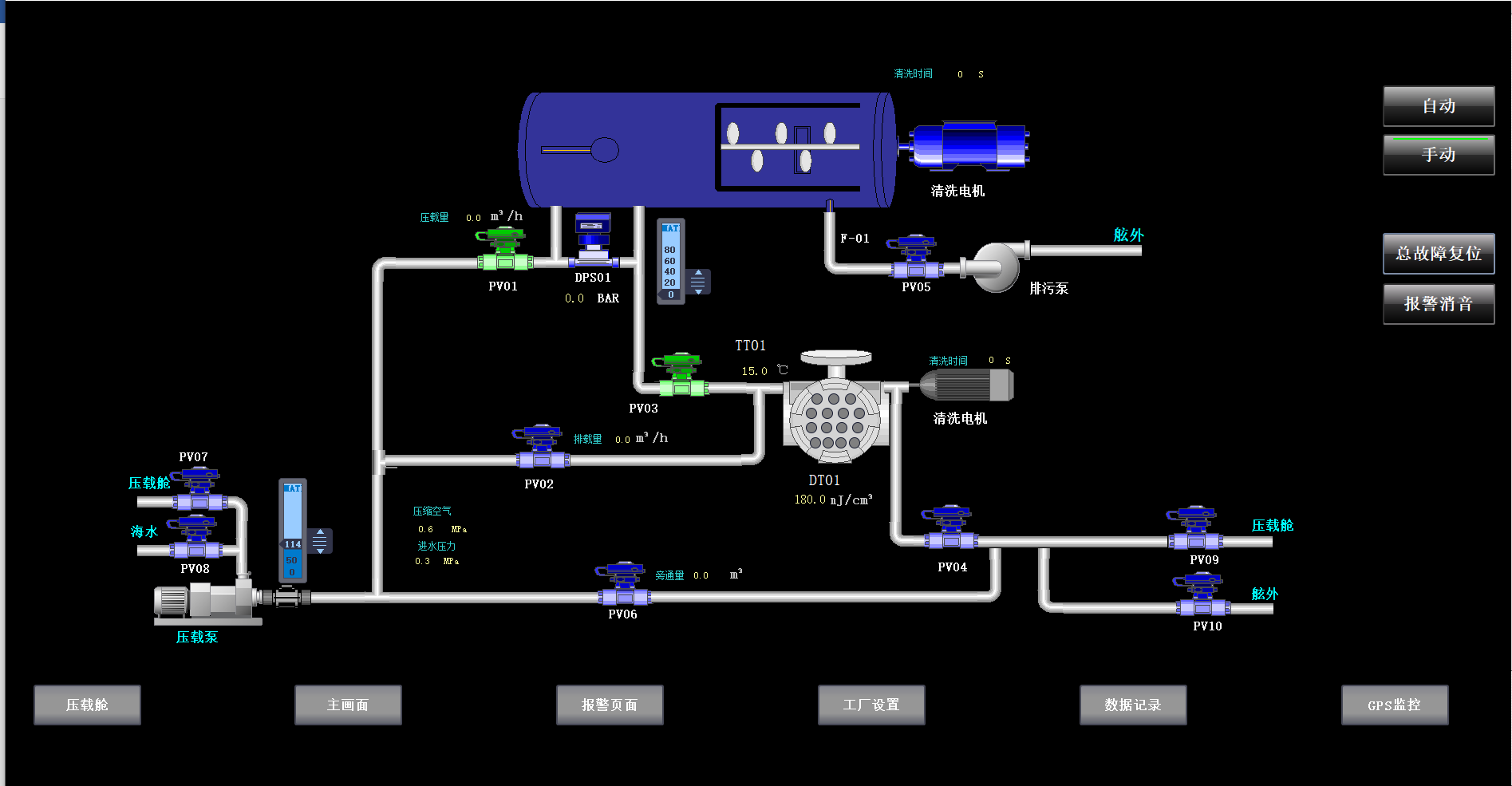 Sistema de tratamiento de agua de lastre