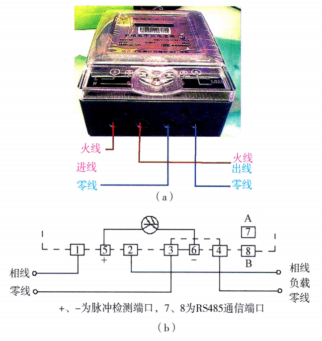 图13-7 电子式单相电度表接线 图13-7 电子式单相电度表接线