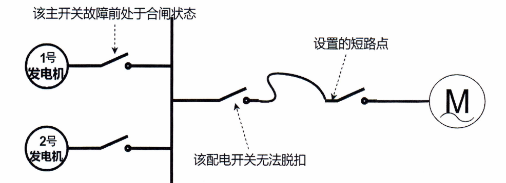图6-3 主开关保护装置参数设置界面 图6-3 主开关保护装置参数设置界面