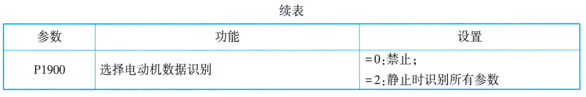 159da2aeabf0ed7c046014f9099d20cd 159da2aeabf0ed7c046014f9099d20cd