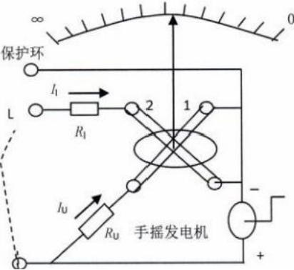 图13-20 兆欧表简化原理图 图13-20 兆欧表简化原理图
