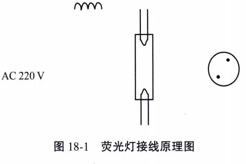 荧光灯基本接线电路图及电感镇流器工作原理 荧光灯基本接线电路图及电感镇流器工作原理