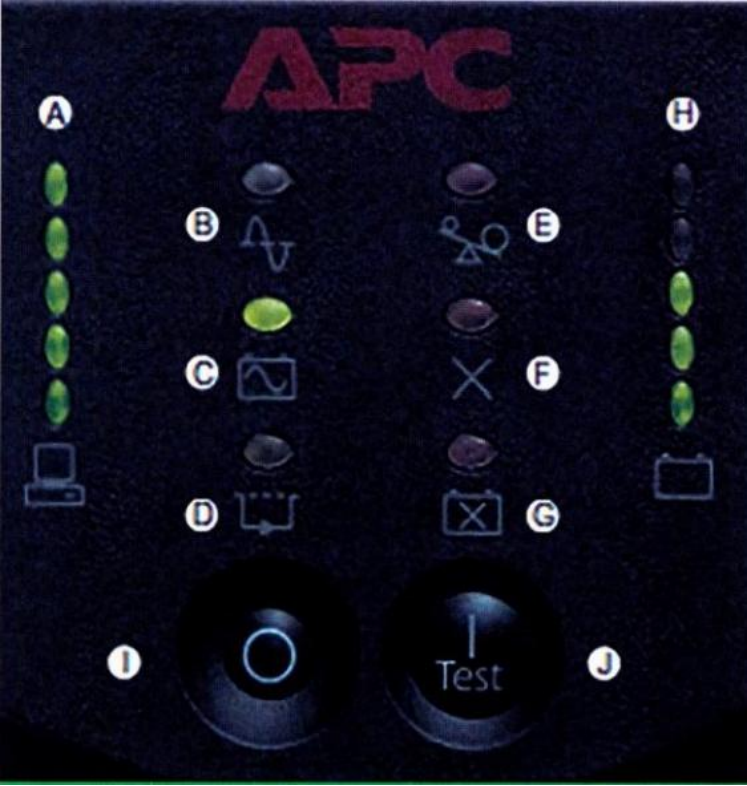 420a6ffe175bada52bc1d9aa5e4bdfab Figure 10-1 APCUPS Panel