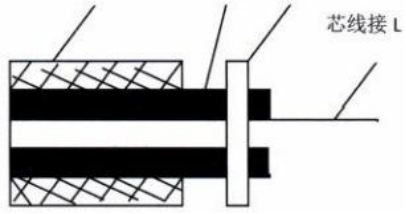 图13-21 兆欧表测电缆绝缘时的接线 图13-21 兆欧表测电缆绝缘时的接线