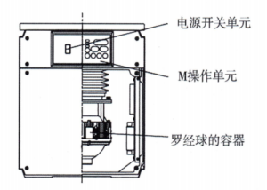 YOKOGAWA CMZ 900 Gyrocompass Operator's Manual | Signal Connection and Error Elimination Guide ...