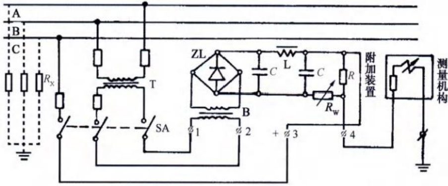 6a56b43a12bccbf6943a836a8ad732b4-4 图7-4 配电板式兆欧表工作原理图
