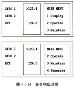 YOKOGAWA CMZ 900 Gyrocompass Operator's Manual | Signal Connection and Error Elimination Guide ...