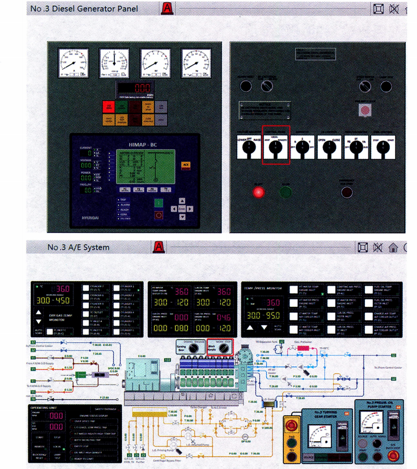 6f07cc5b4b84e1521e14422a0a2e3dfe 图11-10 高压发电机检修前的准备