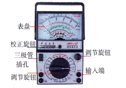 图13-1 指针式万用表的结构示意图 图13-1 指针式万用表的结构示意图