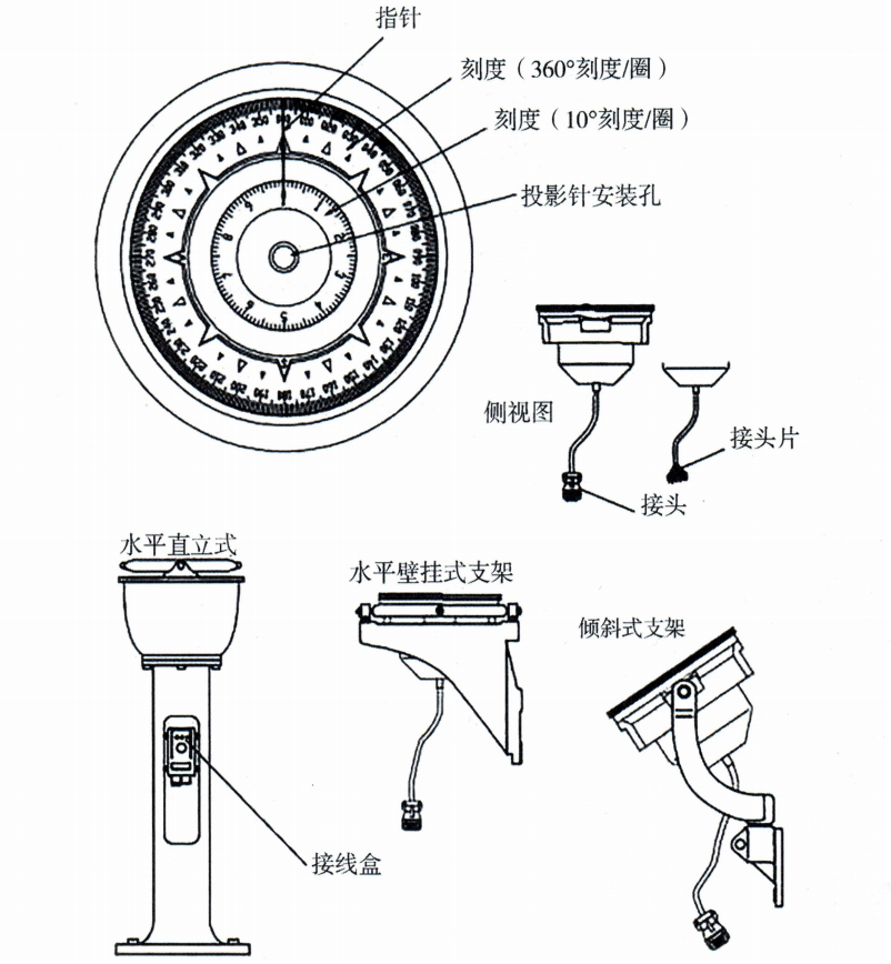 87dda08e2929ec4b2f951f8165b86dda 87dda08e2929ec4b2f951f8165b86dda