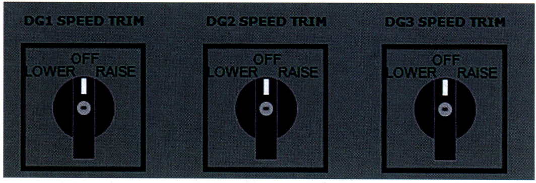 950b70c75dcbf34bdc802277841f6221 图2-6 转速调节