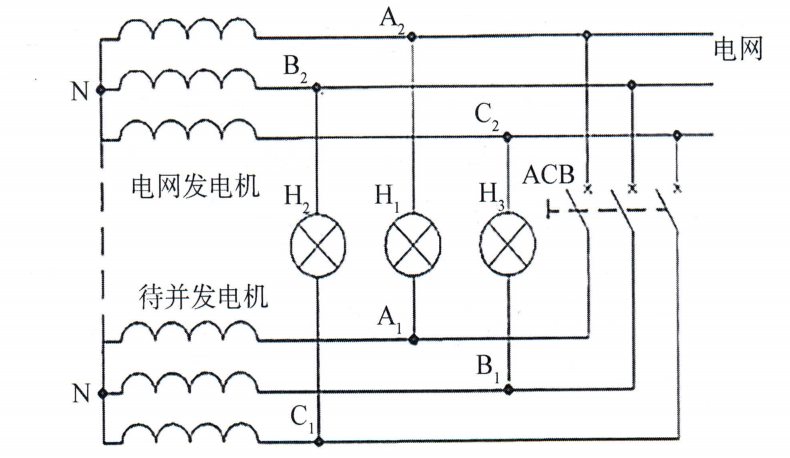 9d14f15ba9b702db46520065eec86d02 图2-8 灯光旋转法原理