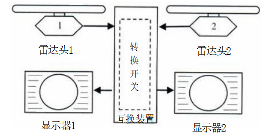 a4a015b3e659bd5f52fe1675845dce85 a4a015b3e659bd5f52fe1675845dce85