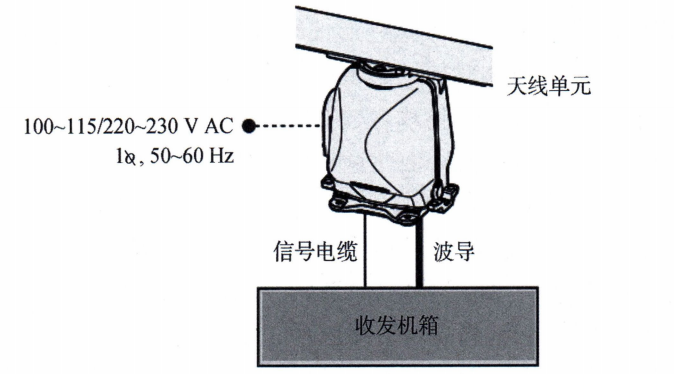 b90ce6e56bd415702221fb454ca14632 b90ce6e56bd415702221fb454ca14632