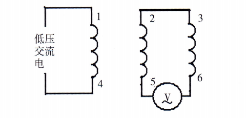 c05e42e107d487eb6fd9f53699e3b246