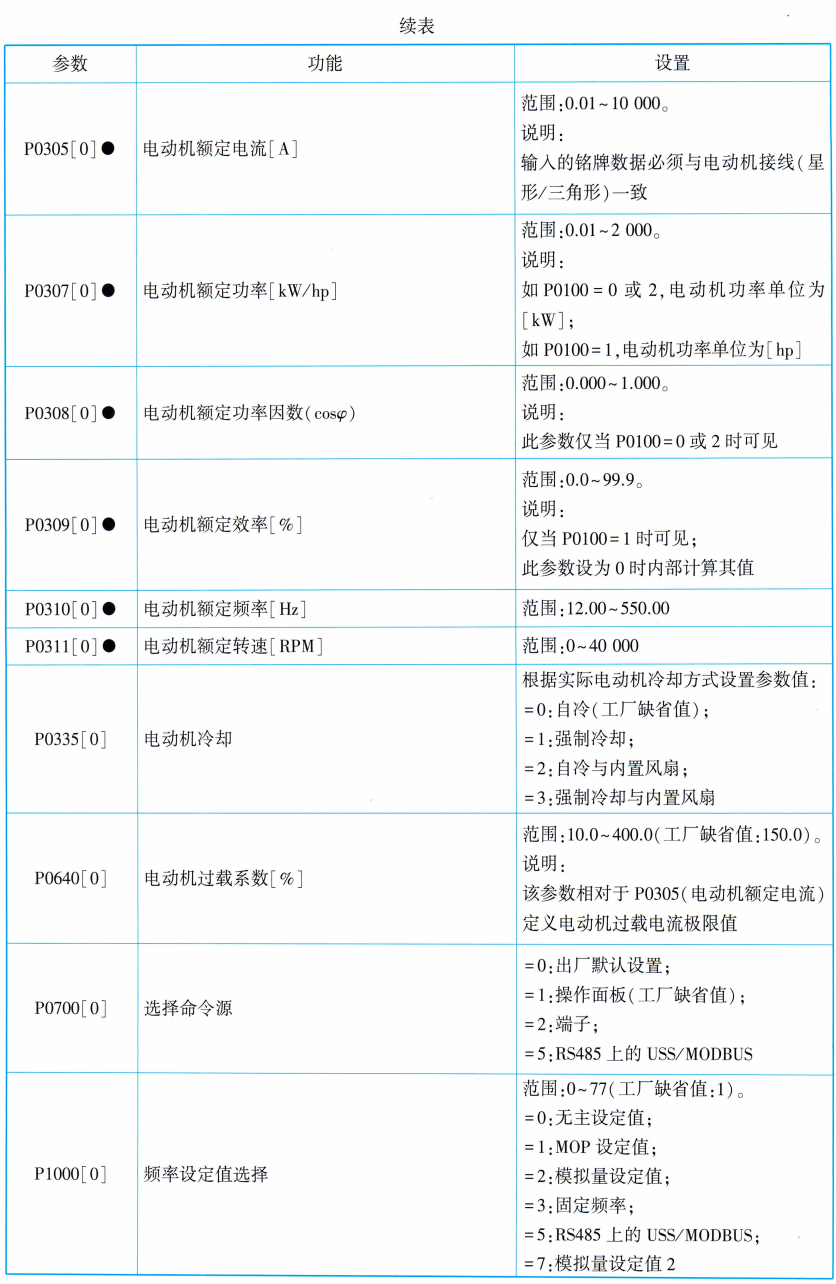 cdd3b00182fceaed49d77d626e08938c-1 cdd3b00182fceaed49d77d626e08938c-1