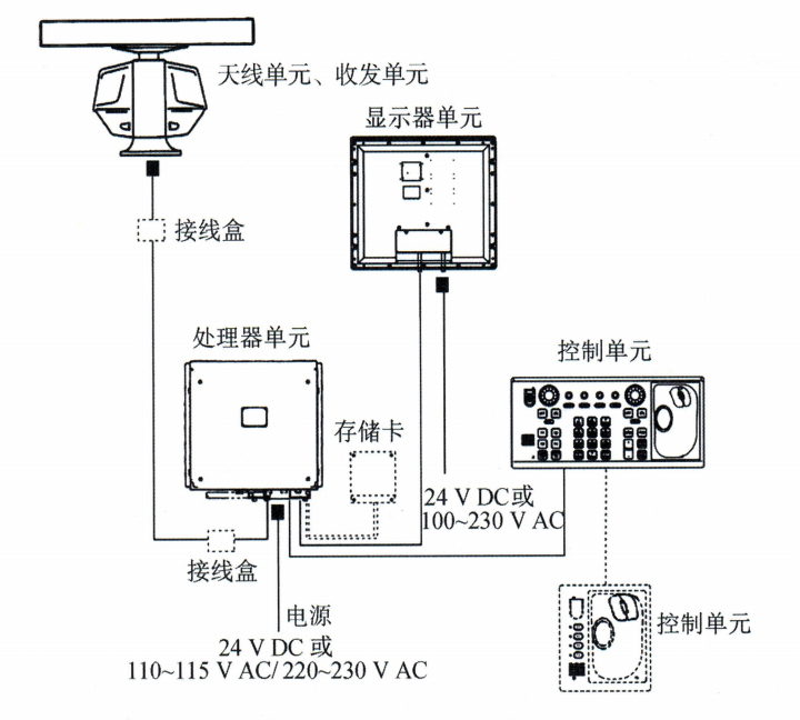 d339ac851381e7f558388fcf713fe405 d339ac851381e7f558388fcf713fe405