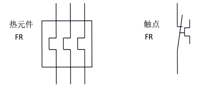 热继电器电气控制原理图符号说明 热继电器电气控制原理图符号说明