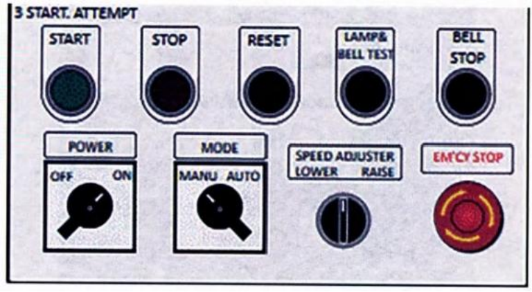 e9d7797c884e126d28e79737b078f2c1 Figure 8-6 Emergency Generator Manual Start Test