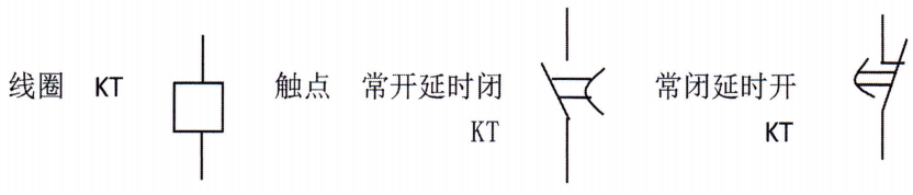 通电延时与断电延时型时间继电器接点符号区别6 通电延时与断电延时型时间继电器接点符号区别