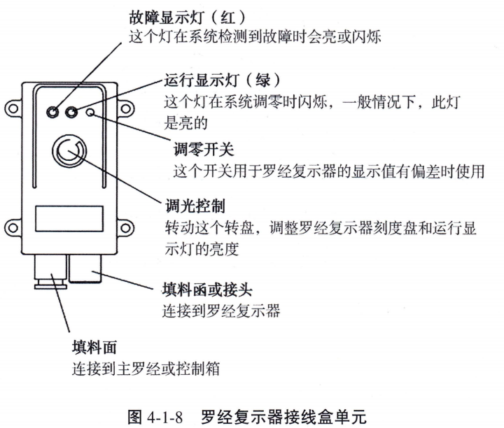 f8fdb1ba1fcbef983b104d610525d42f-1 f8fdb1ba1fcbef983b104d610525d42f-1