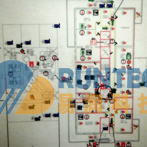 Fire Control Chart, Deployment Table, Crew List, etc.