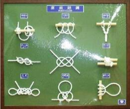 Knot Training Room